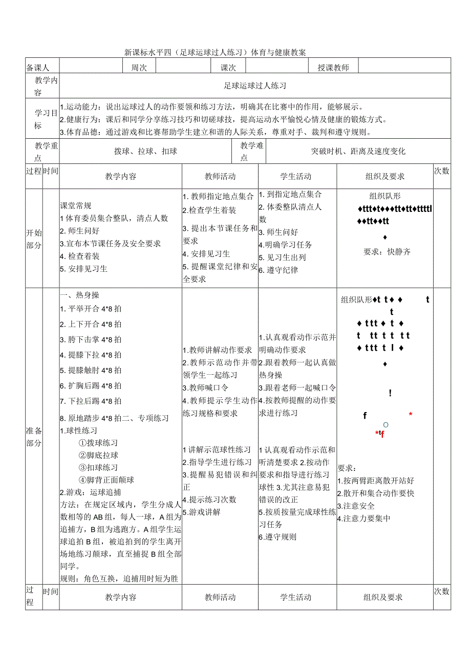 【新课标】水平四（初中）体育《足球运球过人练习》公开课教案.docx_第1页