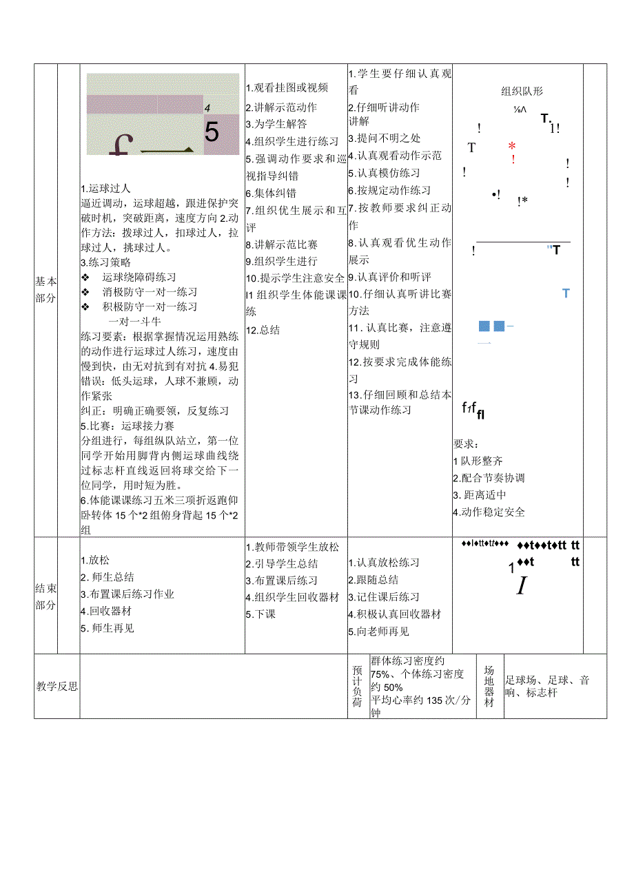 【新课标】水平四（初中）体育《足球运球过人练习》公开课教案.docx_第2页