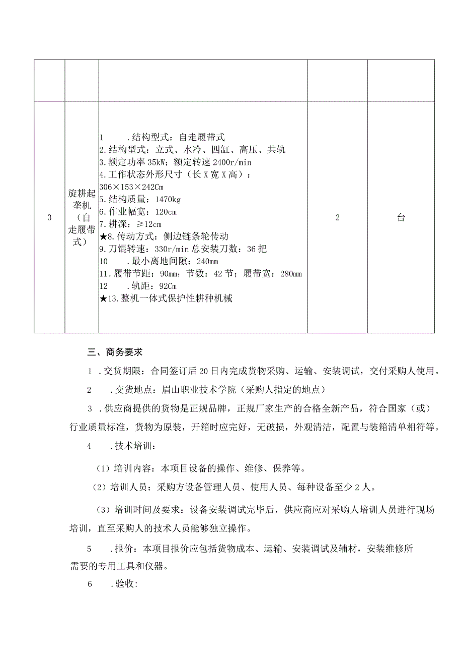 第四章采购项目技术、服务及其他商务要求.docx_第2页