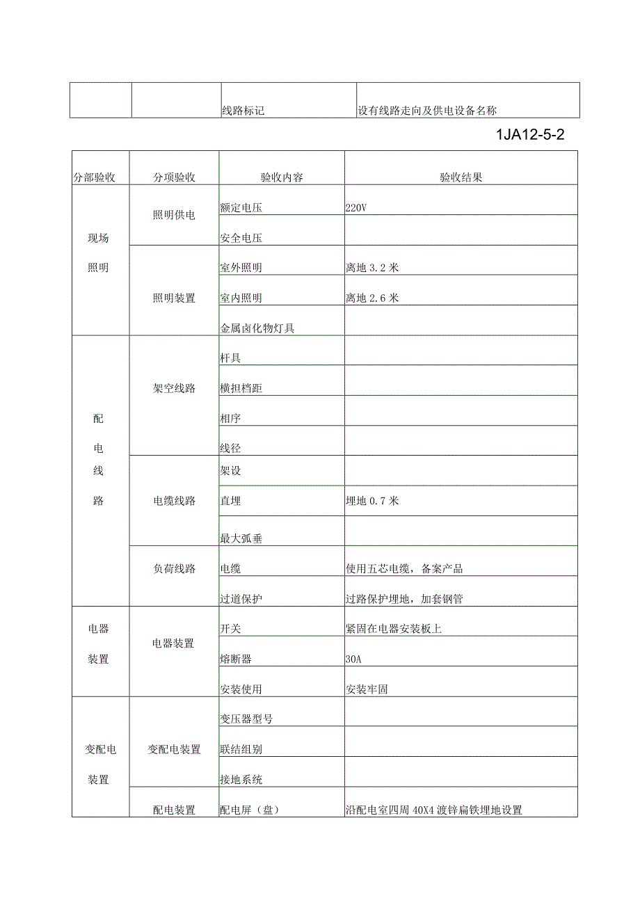 临时用电验收记录范文.docx_第3页