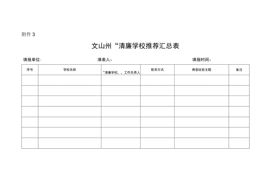 附件3文山州“清廉学校”推荐汇总表.docx_第1页