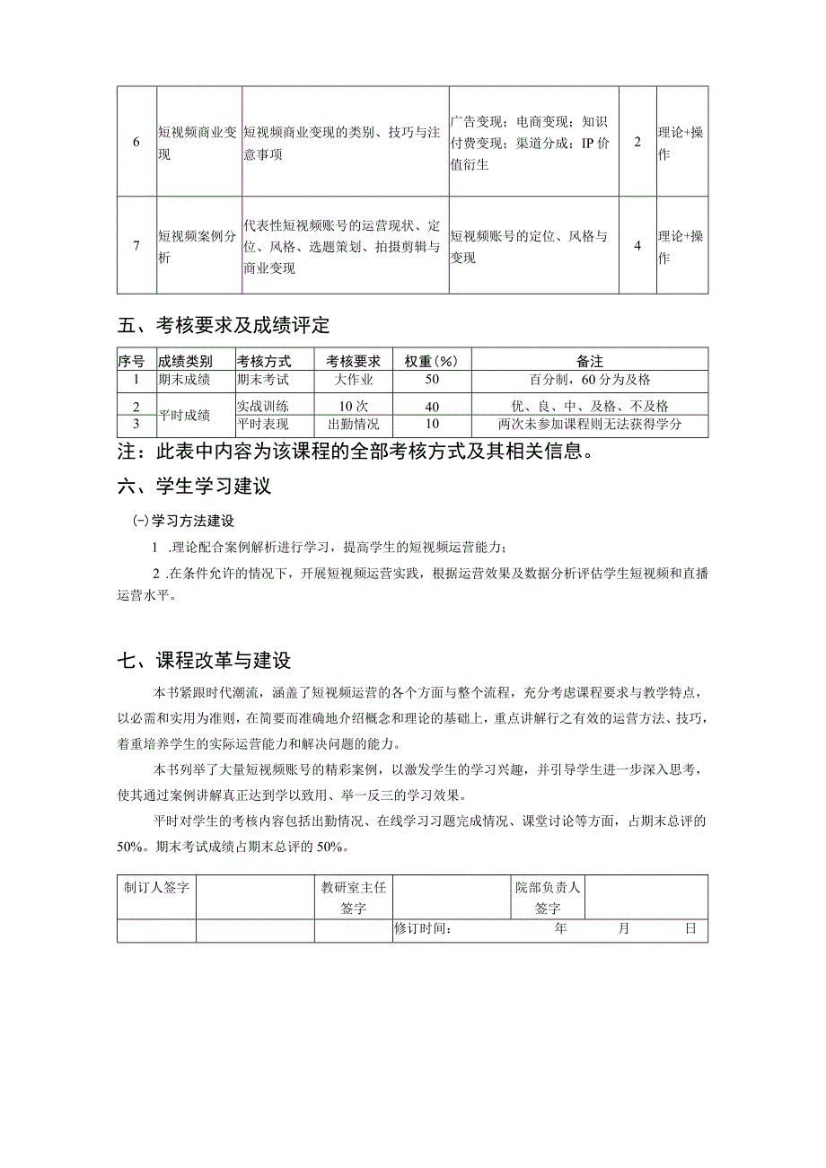 《短视频运营》教学大纲.docx_第3页