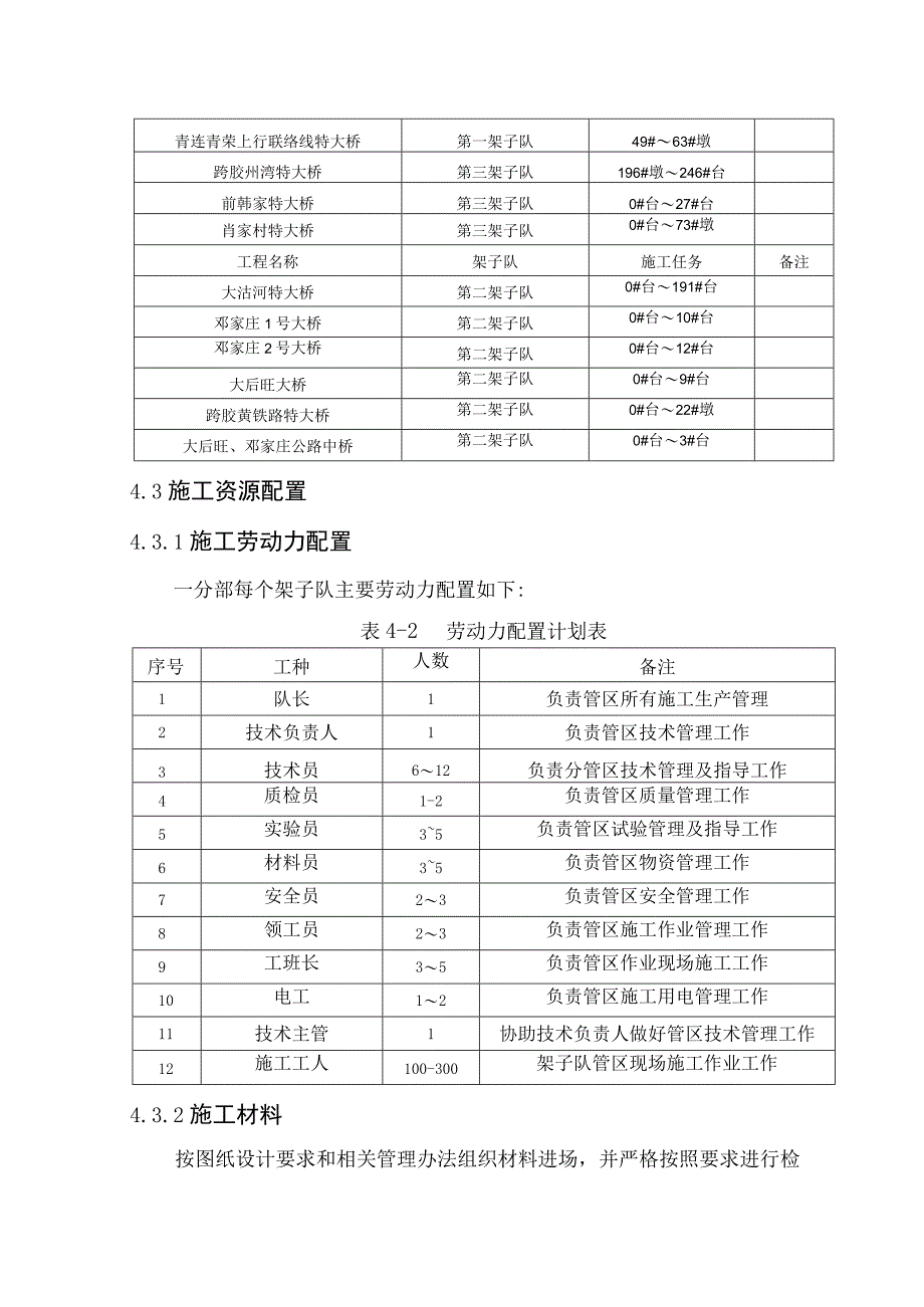 承插型盘扣式脚手架施工方案_3.docx_第3页