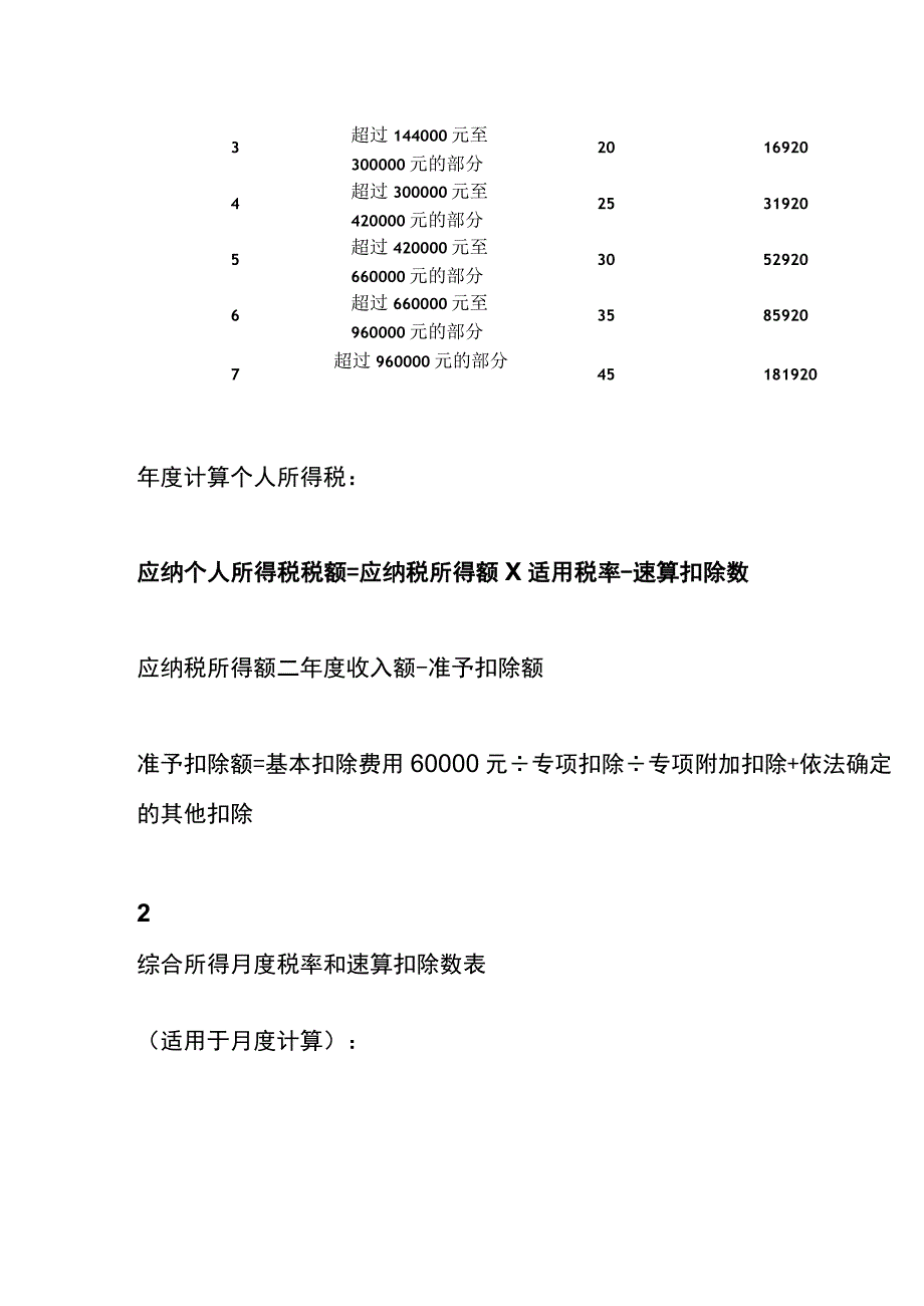 个税自动计算函数公式设置附个税速算扣除数及税率表.docx_第2页