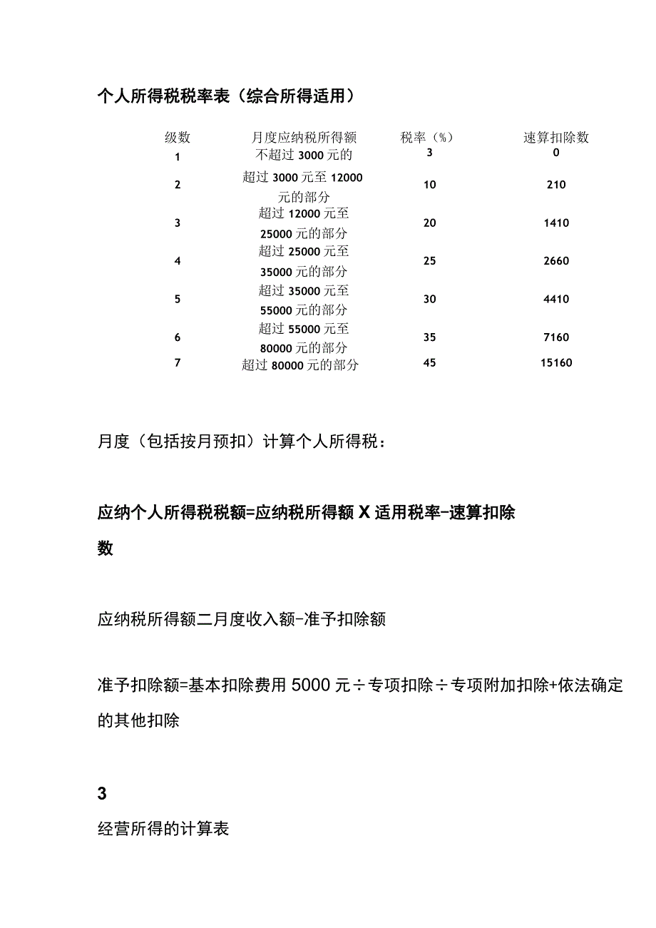 个税自动计算函数公式设置附个税速算扣除数及税率表.docx_第3页