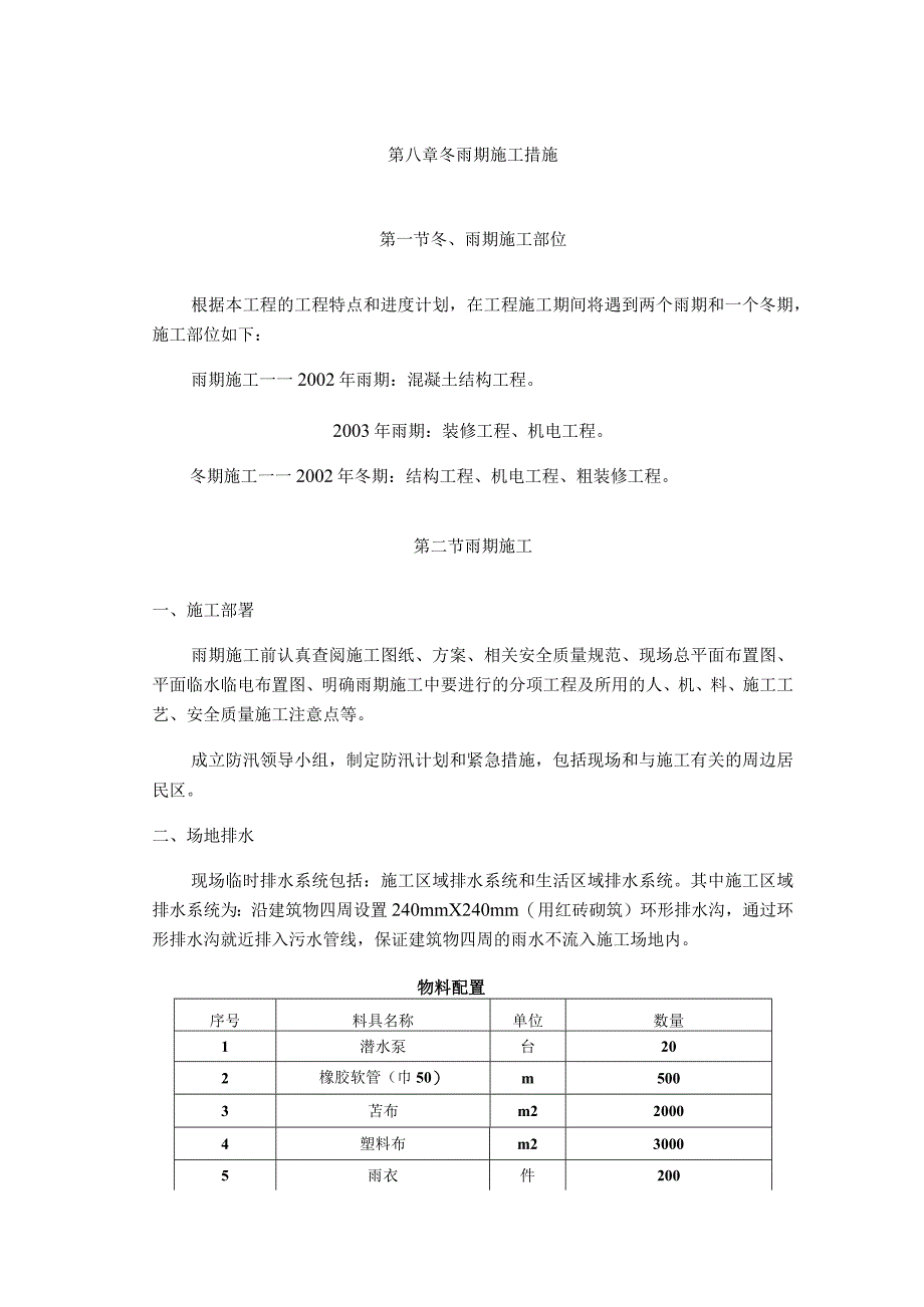 冬雨期施工措施.docx_第1页