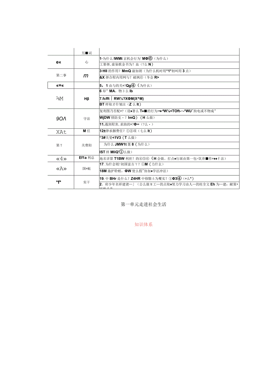 初中道德与法治核心知识点：八上重点内容衔接！！！.docx_第2页