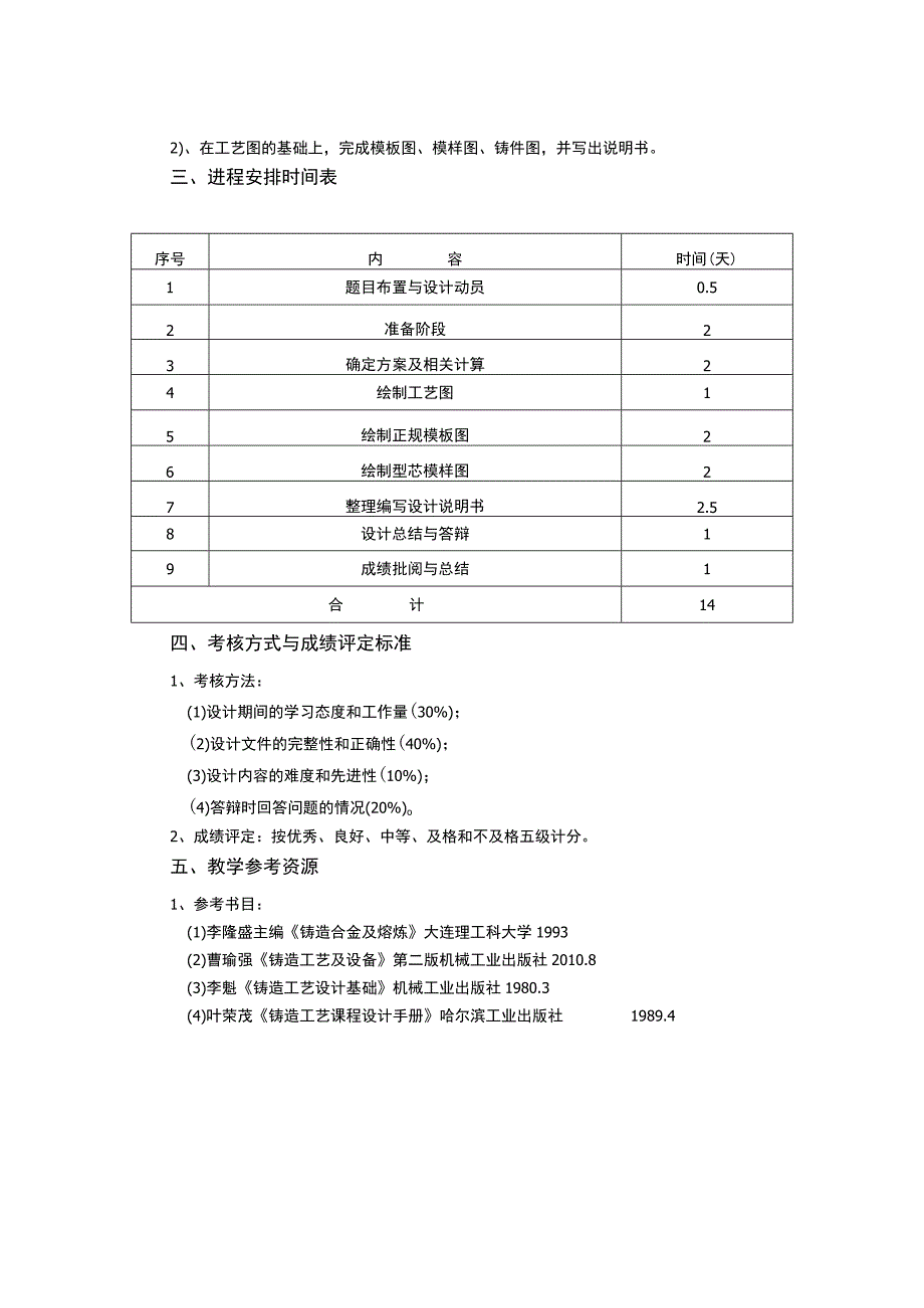 《铸造工艺课程设计》课程教学大纲.docx_第2页