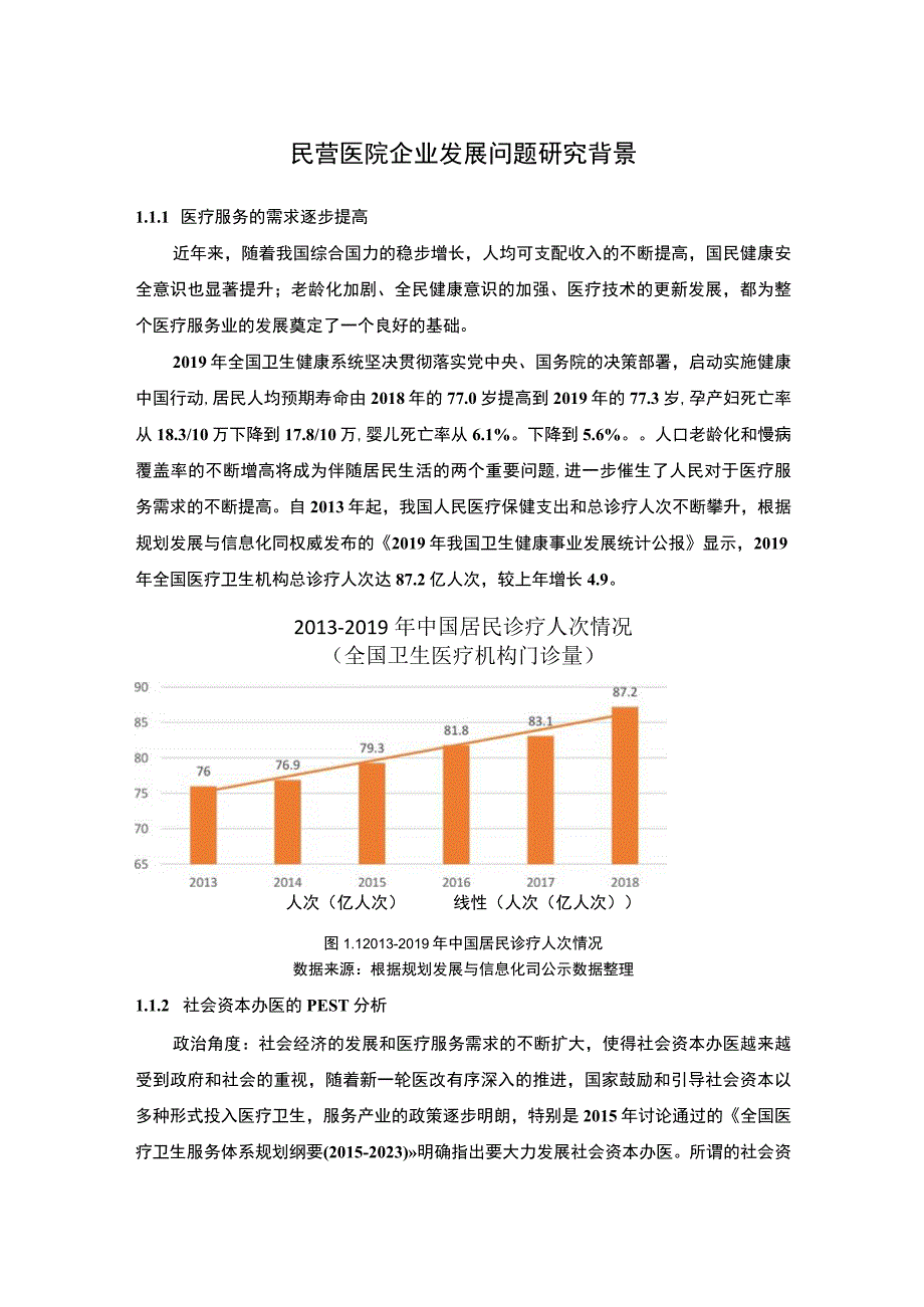 【民营医院企业发展问题研究背景（论文）】2800字.docx_第1页