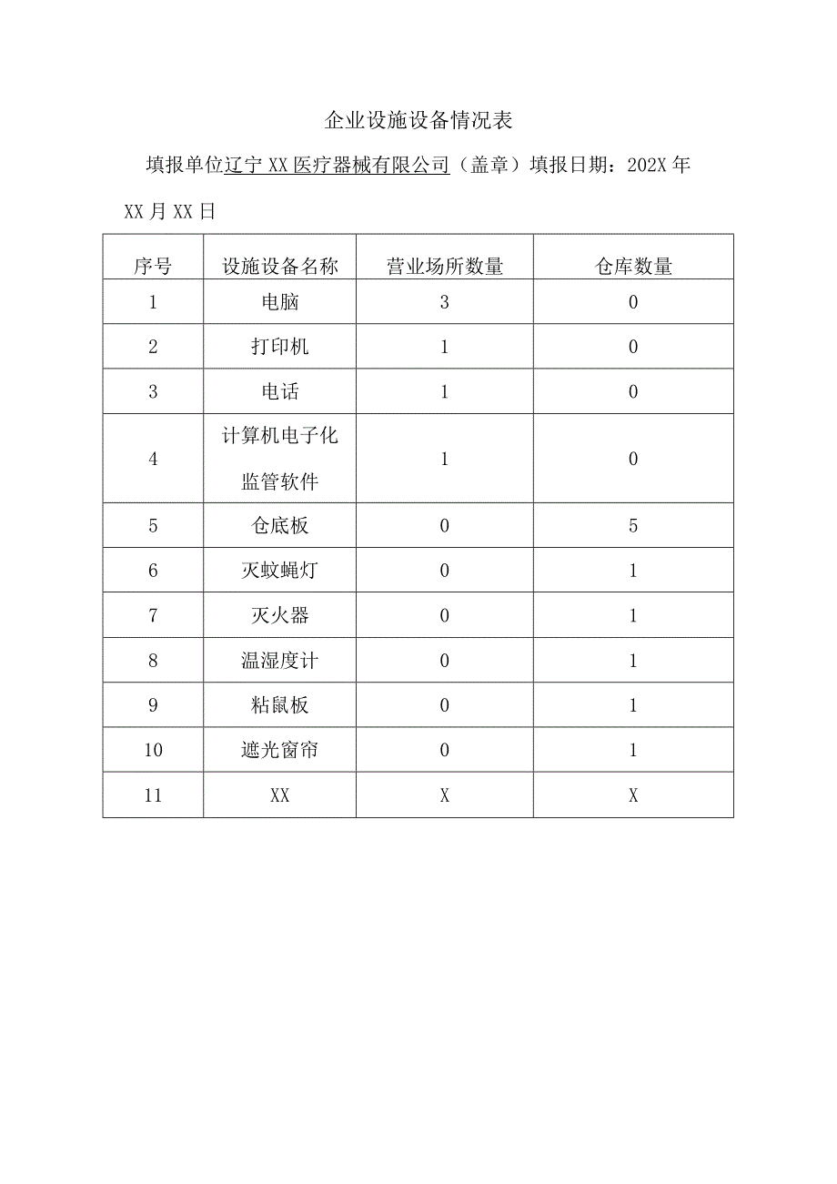 第二类医疗器械经营备案表样表.docx_第3页