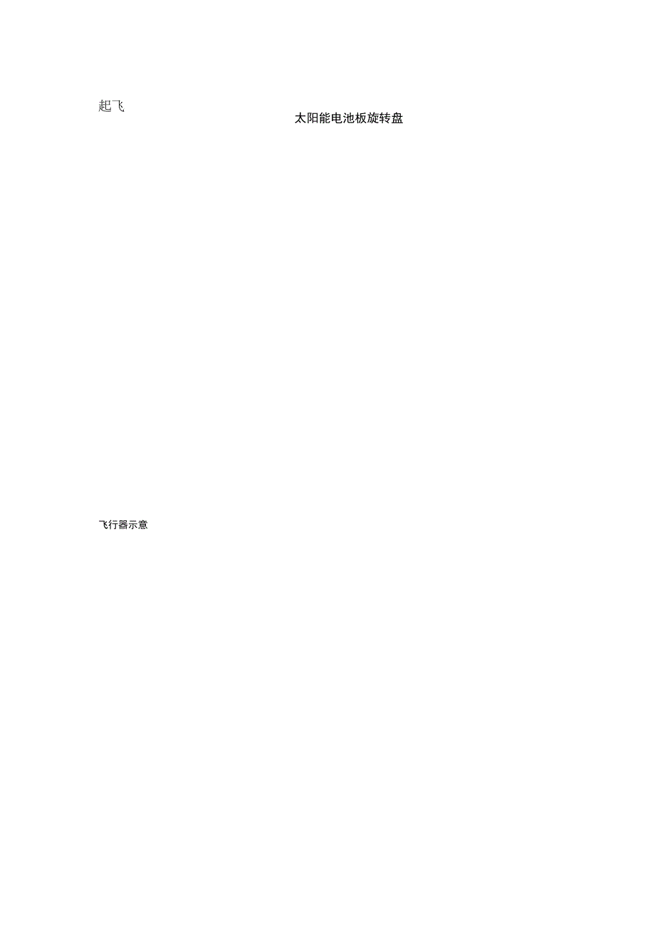 一种太阳能飞盘飞行器.docx_第2页