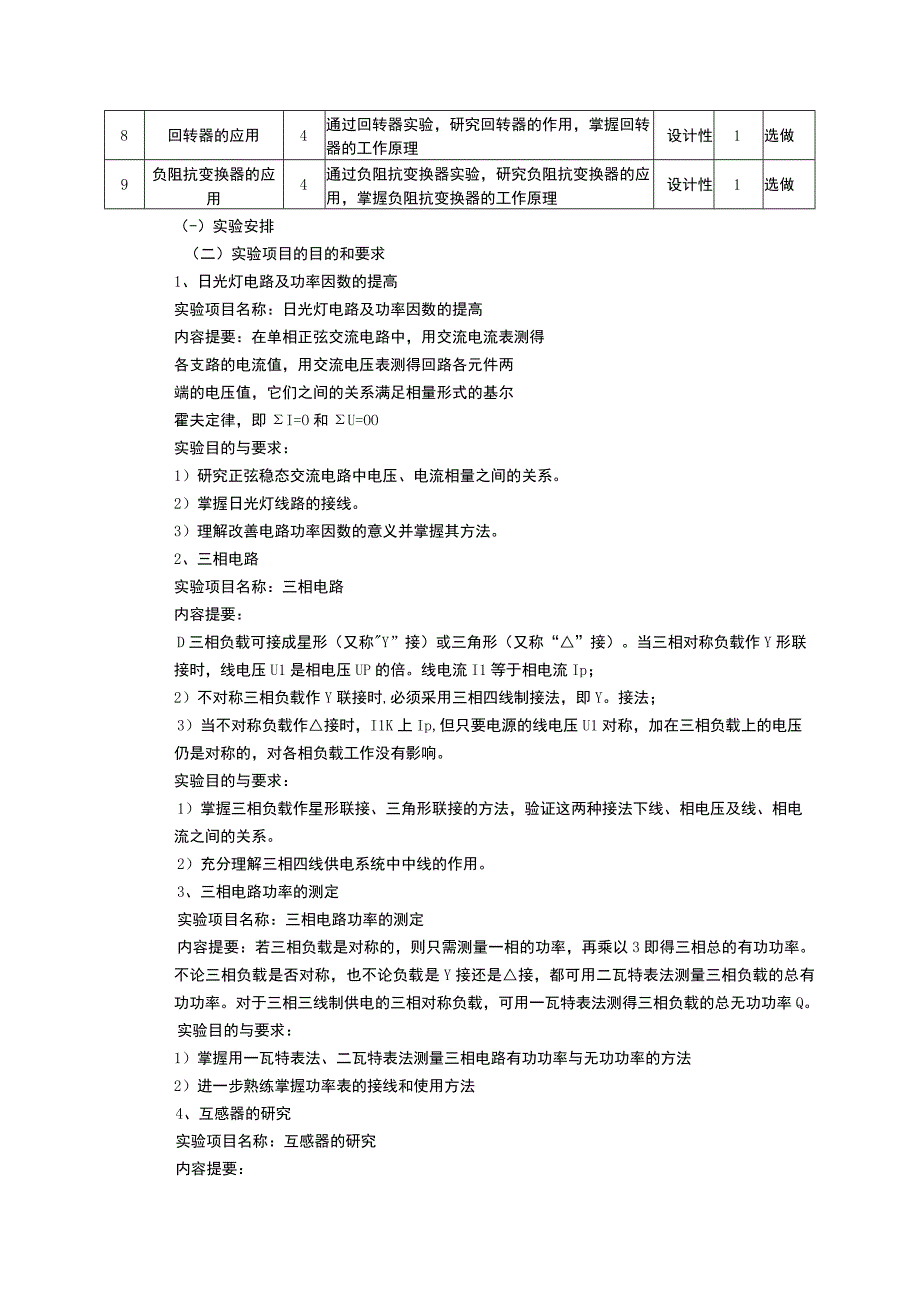 《电路实验二》课程教学大纲.docx_第2页