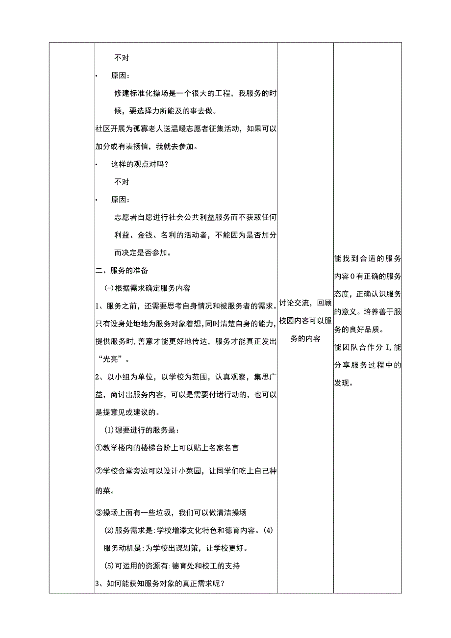 人教版《劳动教育》九年级 劳动项目四《服务有方法》教学设计.docx_第3页