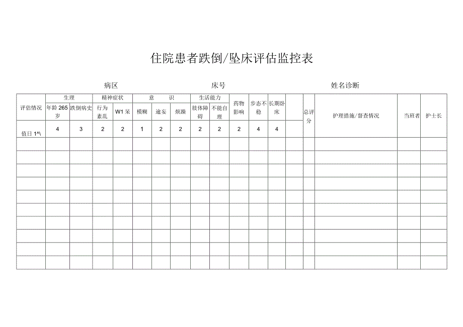 跌倒及坠床评估、报告、认定制度.docx_第2页