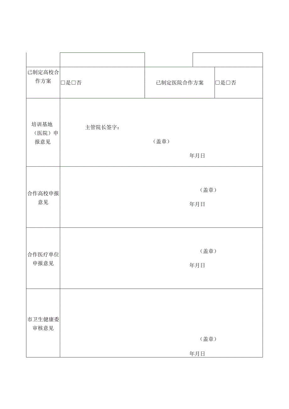 非中医类别医师学习中医培训基地申报表基地信息.docx_第2页