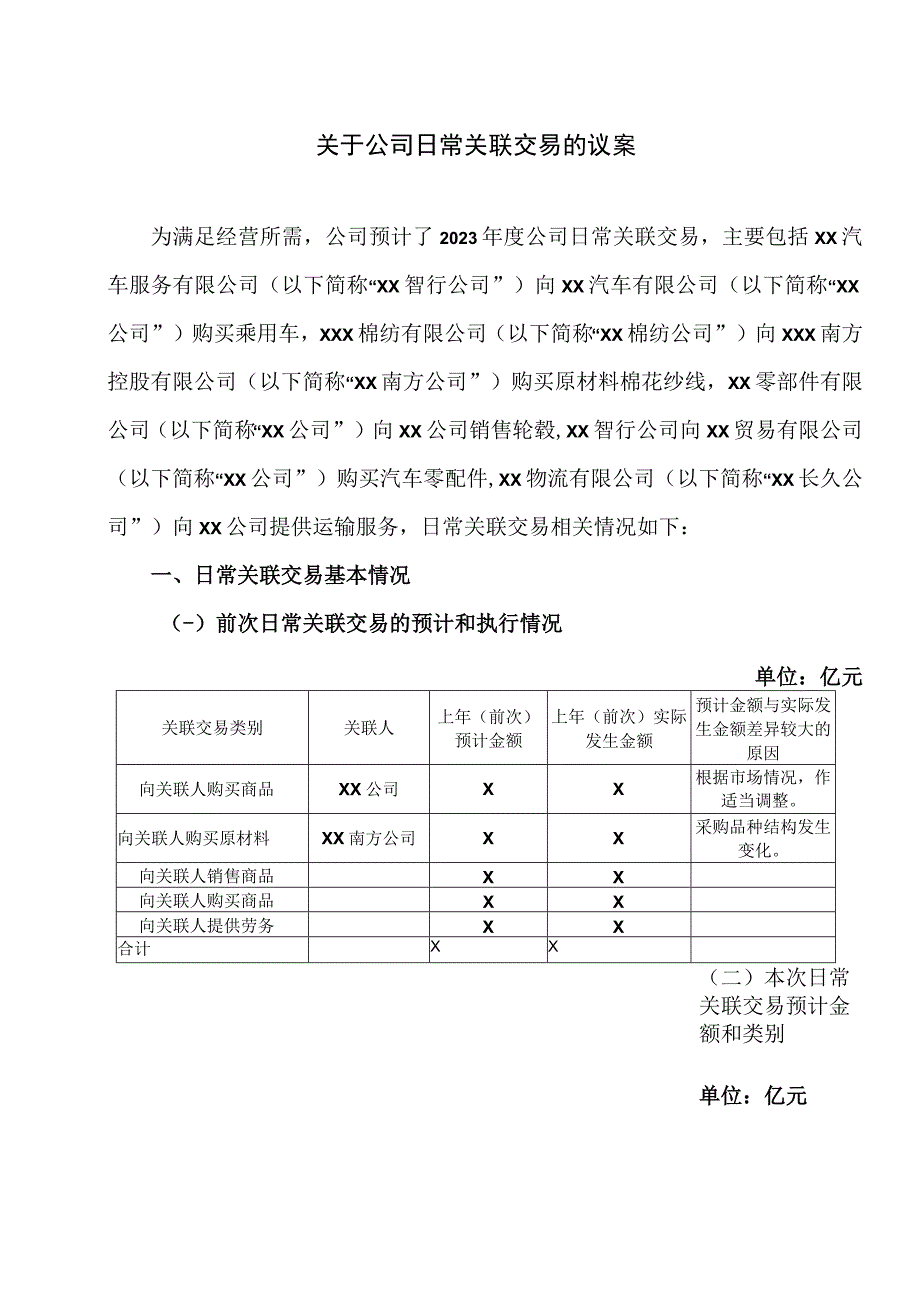 关于公司日常关联交易的议案(2023年).docx_第1页