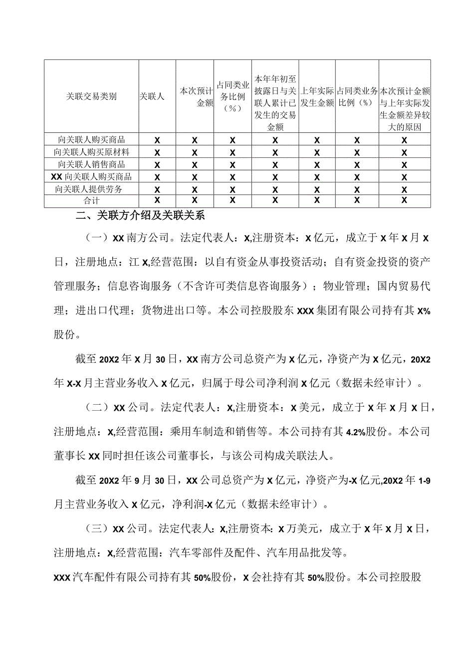 关于公司日常关联交易的议案(2023年).docx_第2页