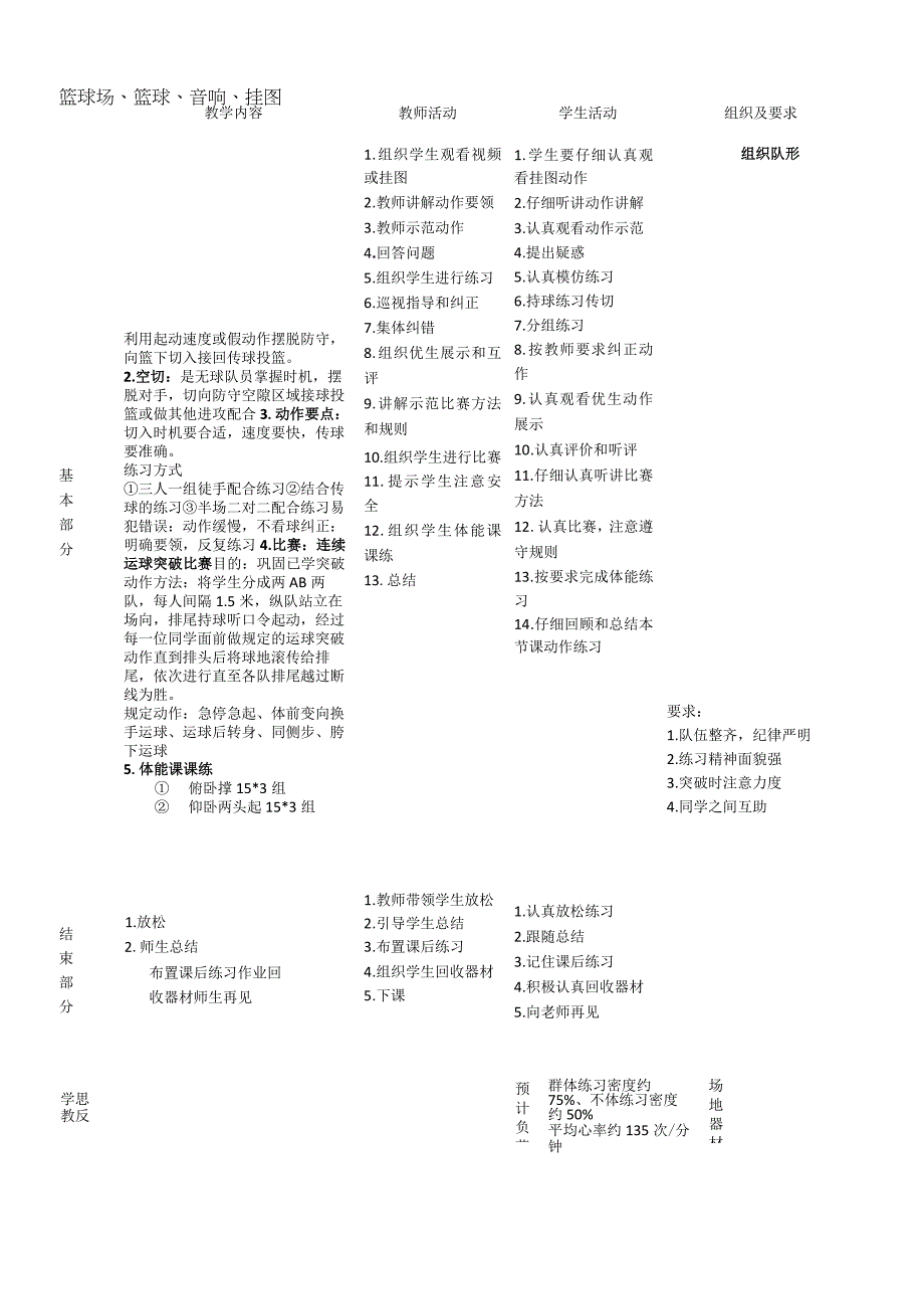 【新课标】水平四（初中）体育《篮球战术：传切配合》公开课教案.docx_第2页