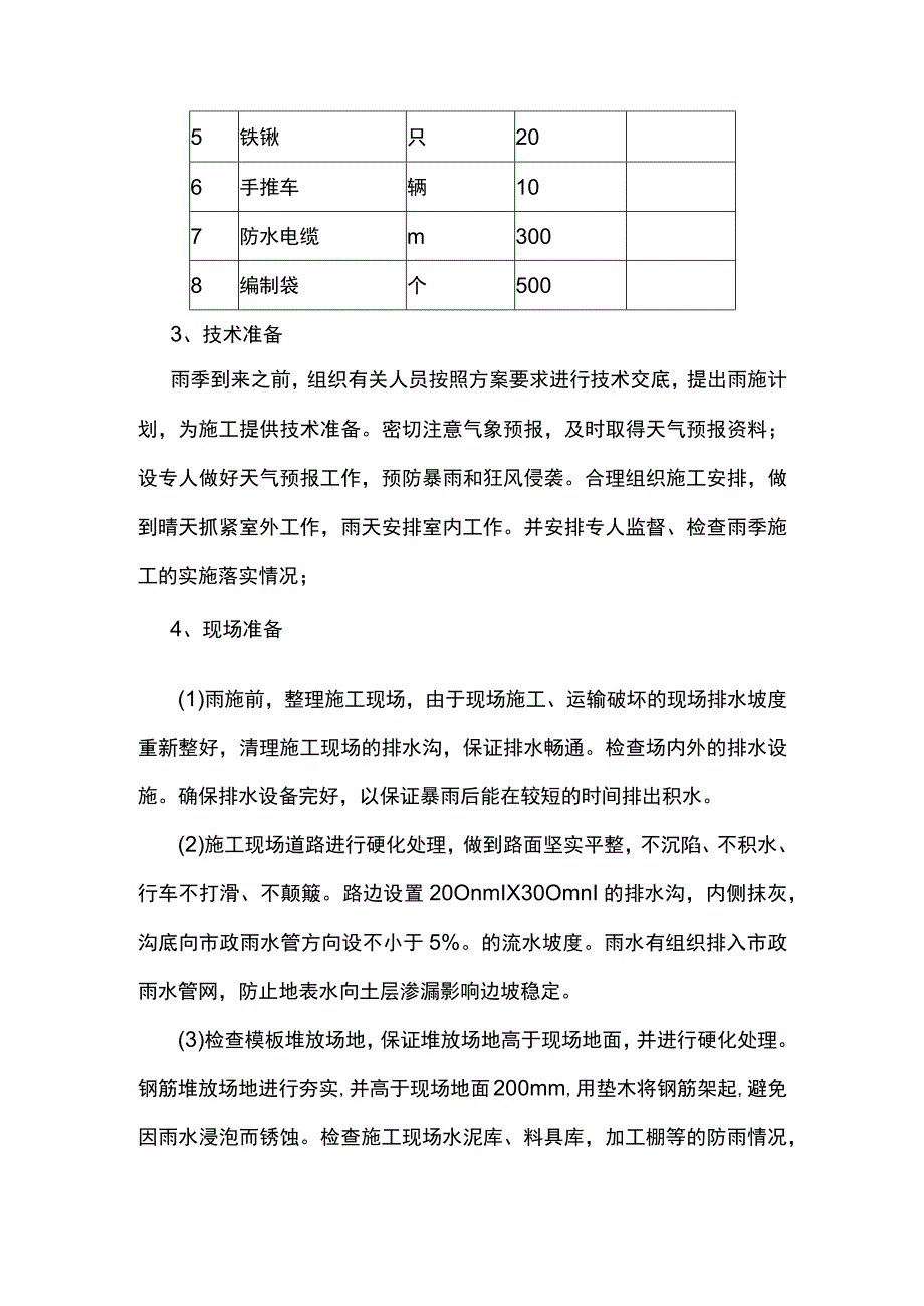 防水工程雨季施工方案.docx_第2页