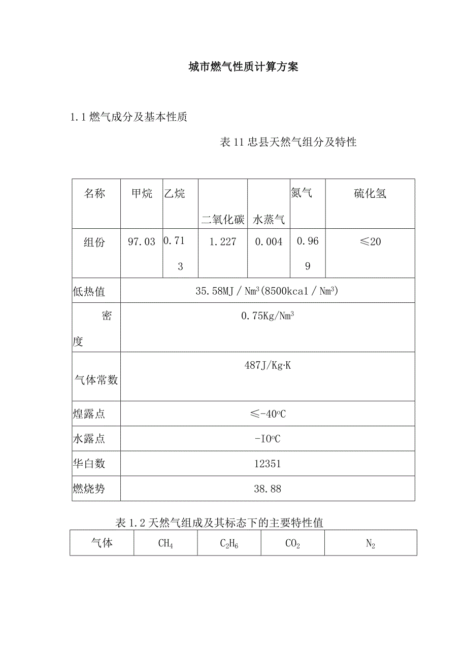 城市燃气性质计算方案.docx_第1页