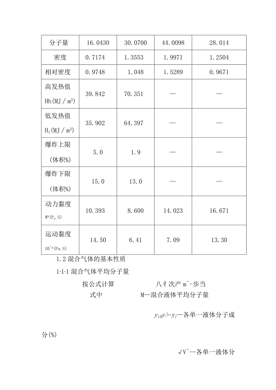 城市燃气性质计算方案.docx_第2页