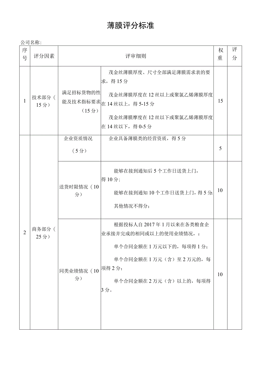 薄膜评分标准.docx_第1页