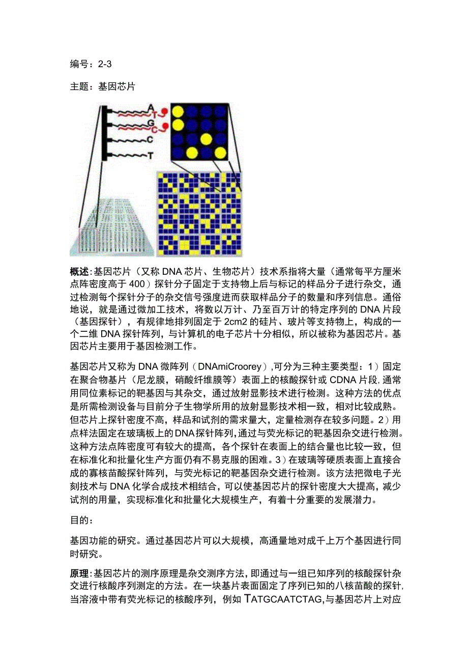 国家自然基金申请书写作：核酸检测篇-3-基因芯片.docx_第1页