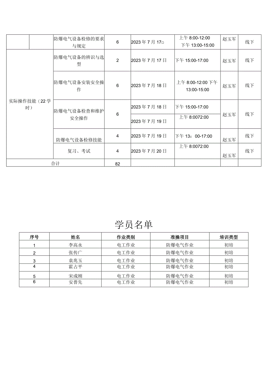 防爆电气作业培训教学实施计划.docx_第2页