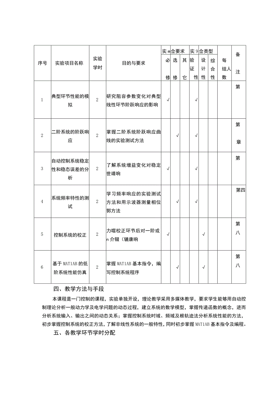 《自动控制原理 (1)》课程教学大纲.docx_第2页