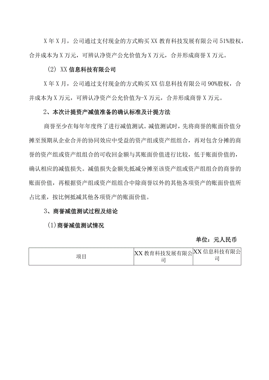 XX教育科技股份有限公司关于计提资产减值准备的公告.docx_第2页