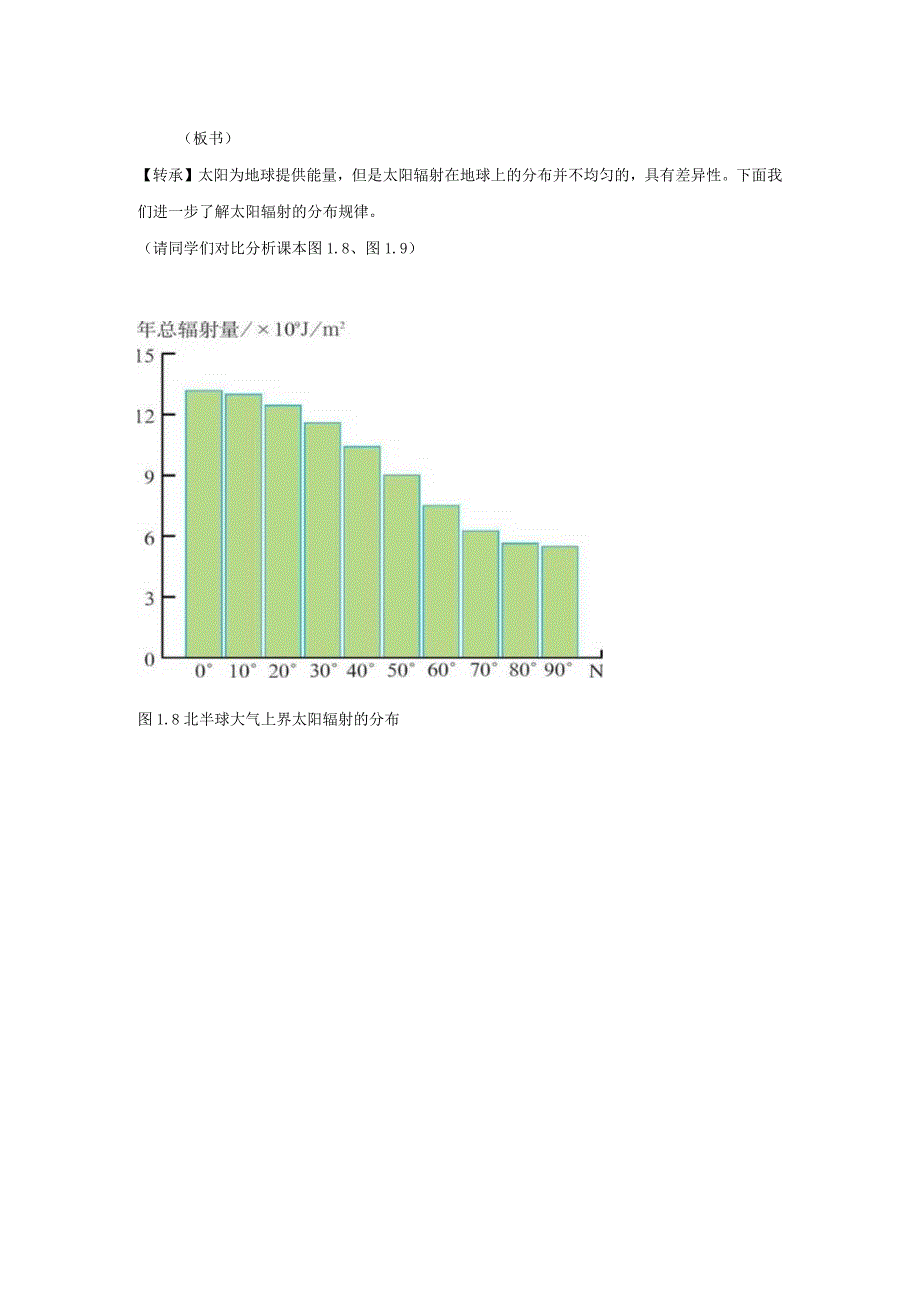 第二节太阳对地球的影响.docx_第3页