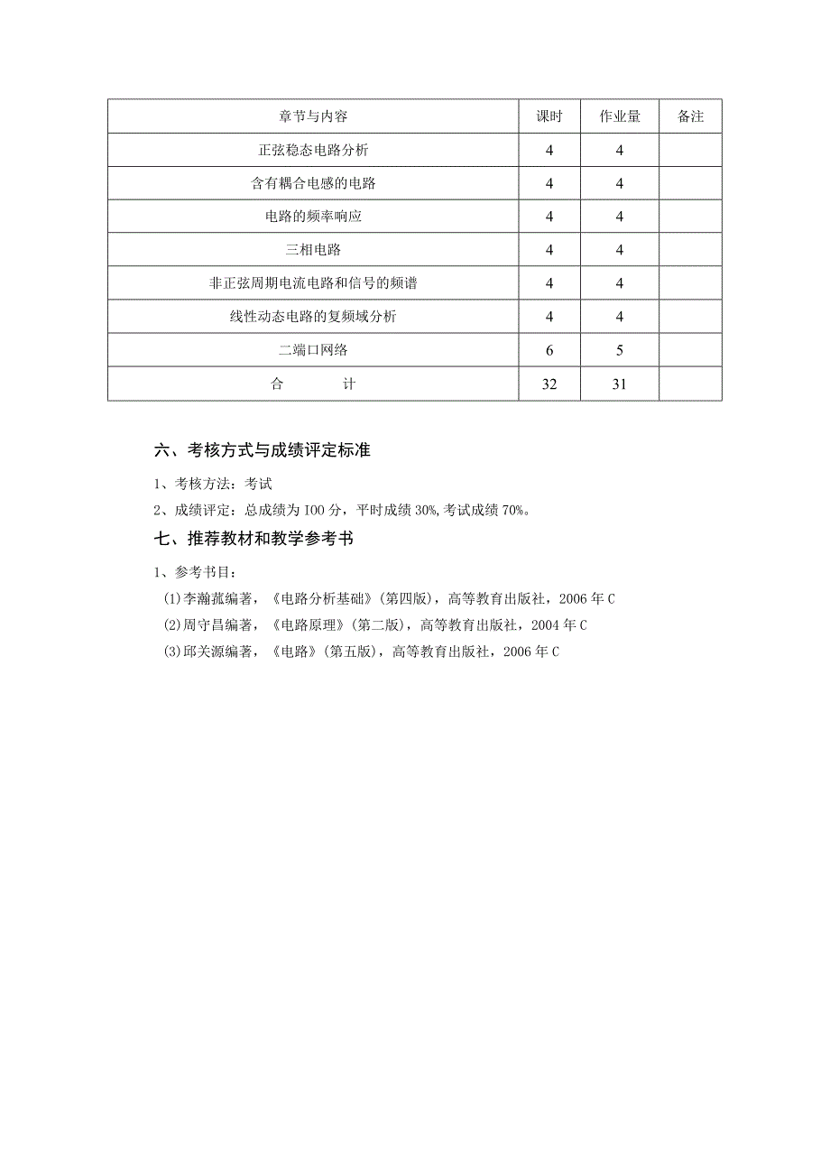 《电路理论二》课程教学大纲.docx_第3页