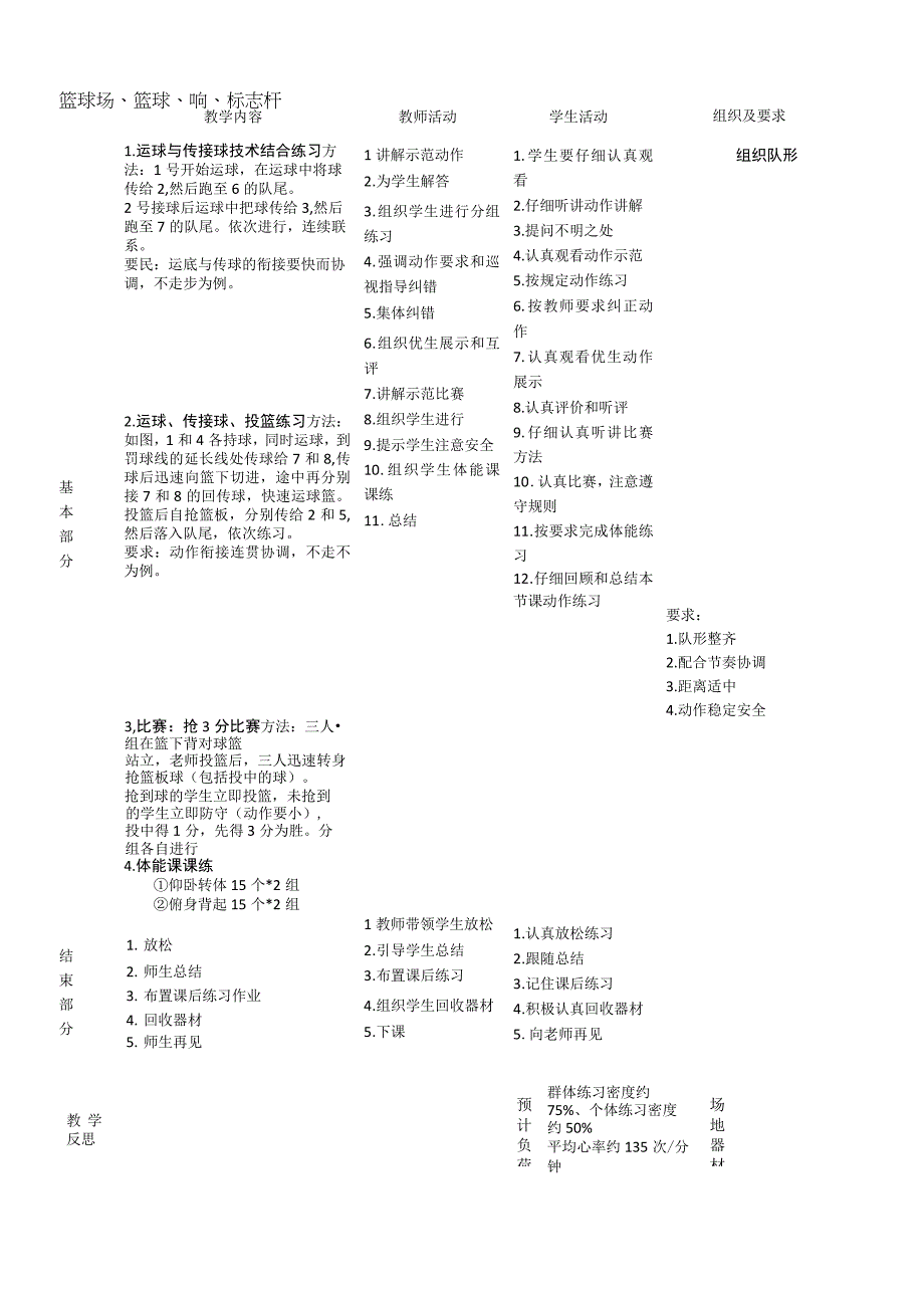 【新课标】水平四（初中）体育《篮球的运球技术综合练习》公开课教案.docx_第2页