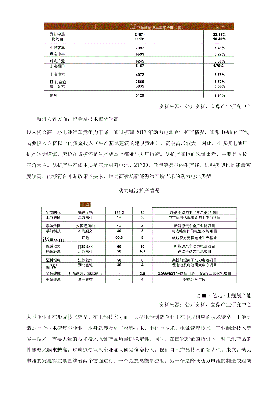 从波特五力模型分析我国企业动力电池业务发展.docx_第3页