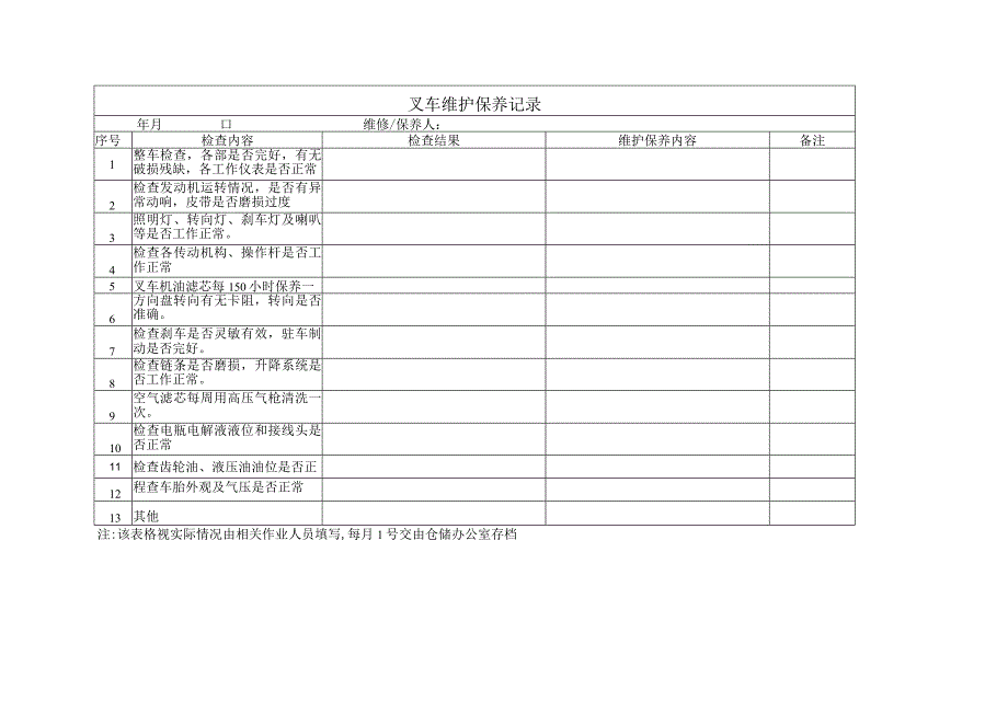 叉车维护保养记录(1).docx_第1页