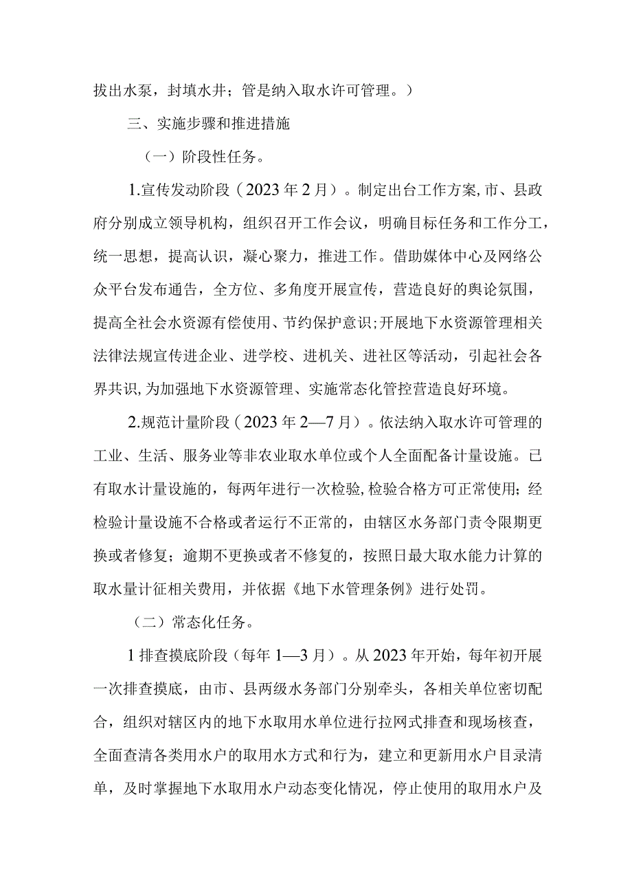 关于常态化管控盗采地下水资源工作方案.docx_第2页