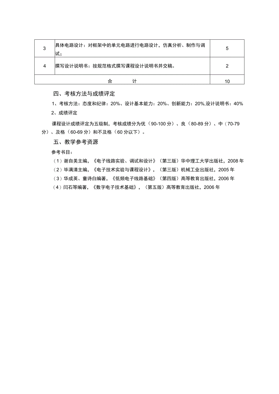 《电子综合课程设计》课程教学大纲.docx_第2页