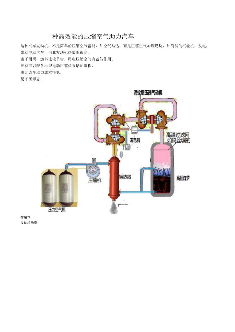 一种高效能的压缩空气助力汽车.docx_第1页