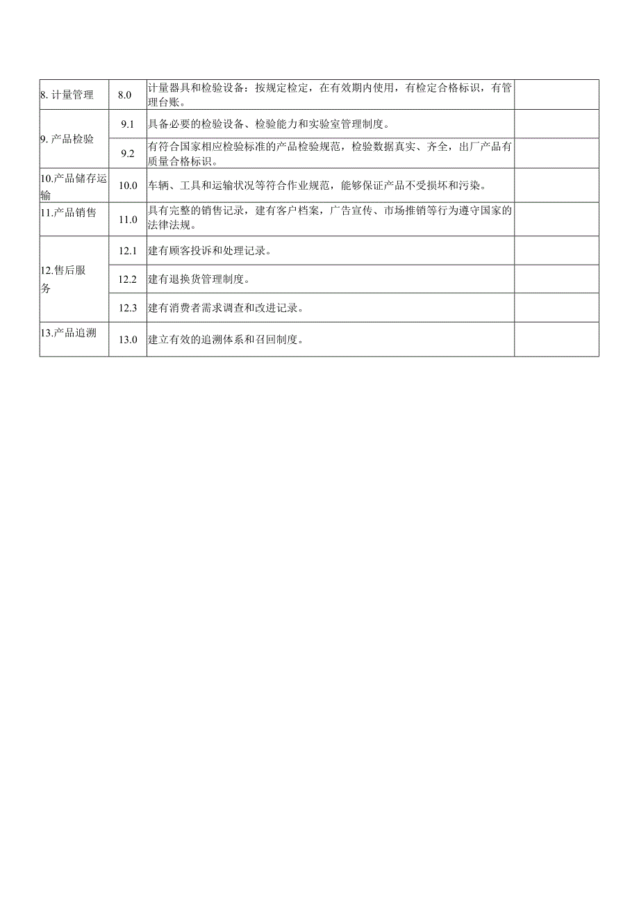 公司质量保障能力方案.docx_第2页