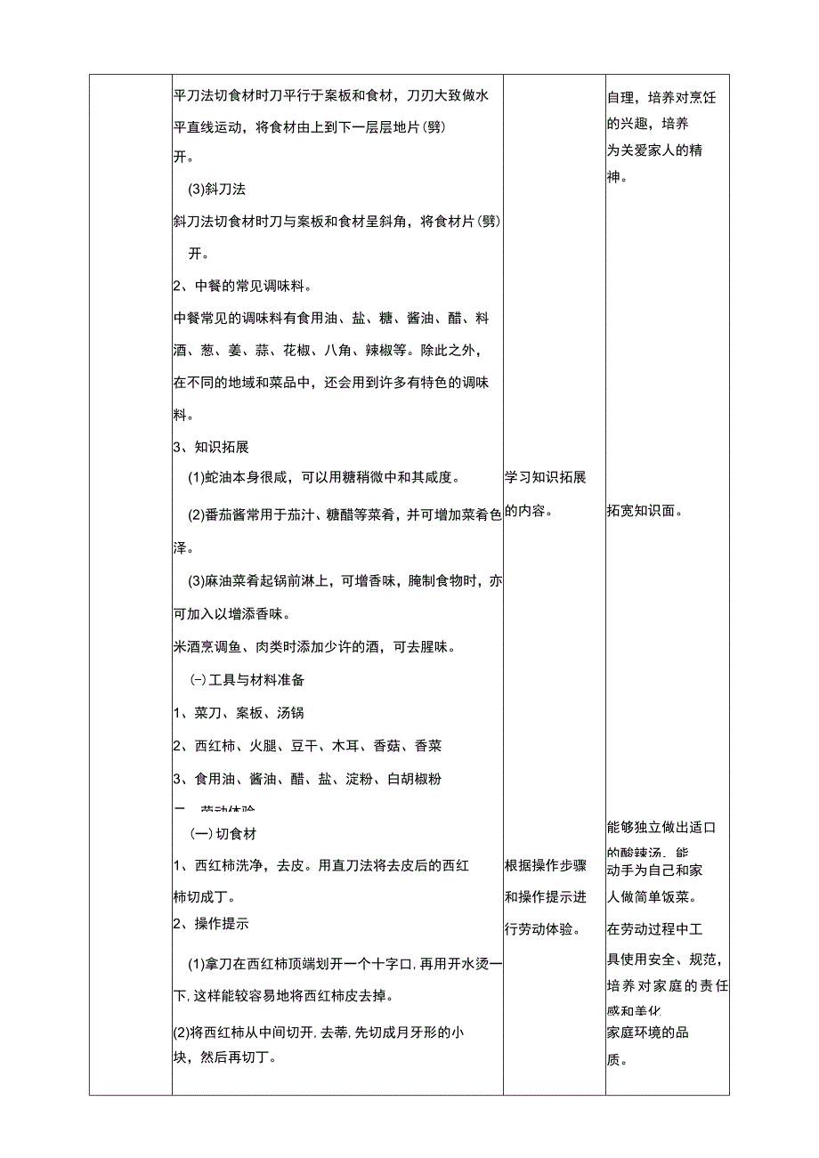 人教版《劳动教育》七上 劳动项目三《烹调酸辣汤》教学设计.docx_第2页