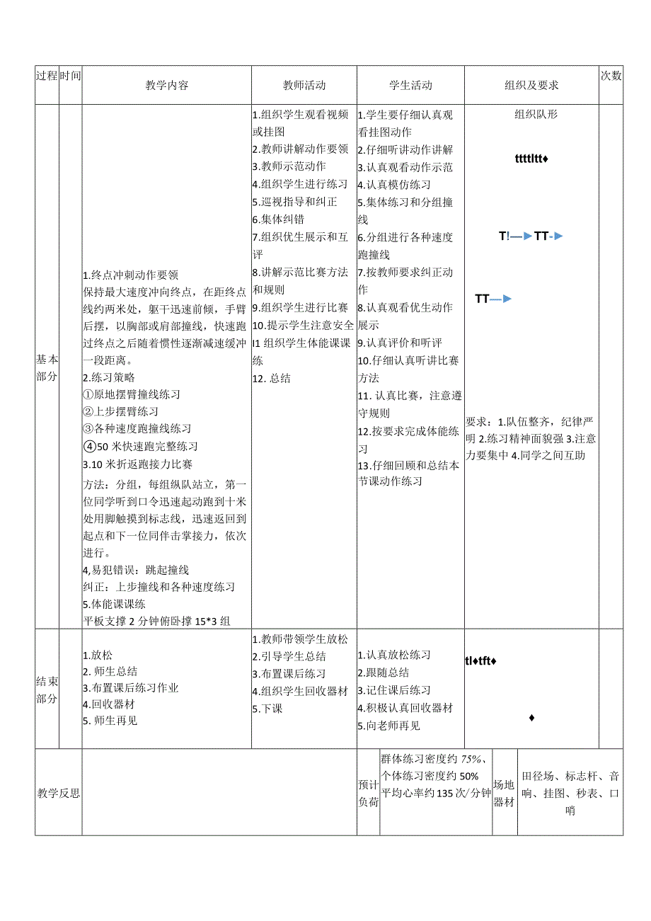 【新课标】水平四（初中）体育《田径短跑终点冲刺跑》公开课教案.docx_第2页