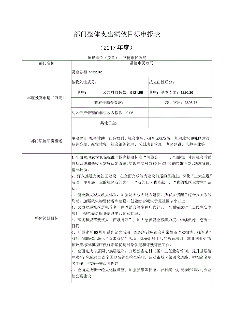 部门整体支出绩效目标申报017年度.docx_第1页