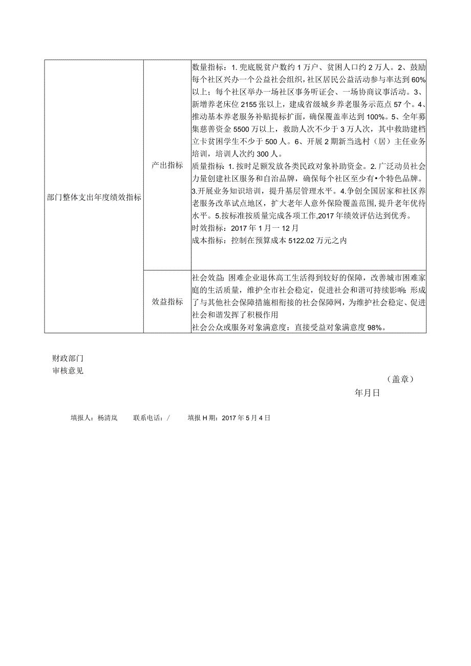 部门整体支出绩效目标申报017年度.docx_第2页