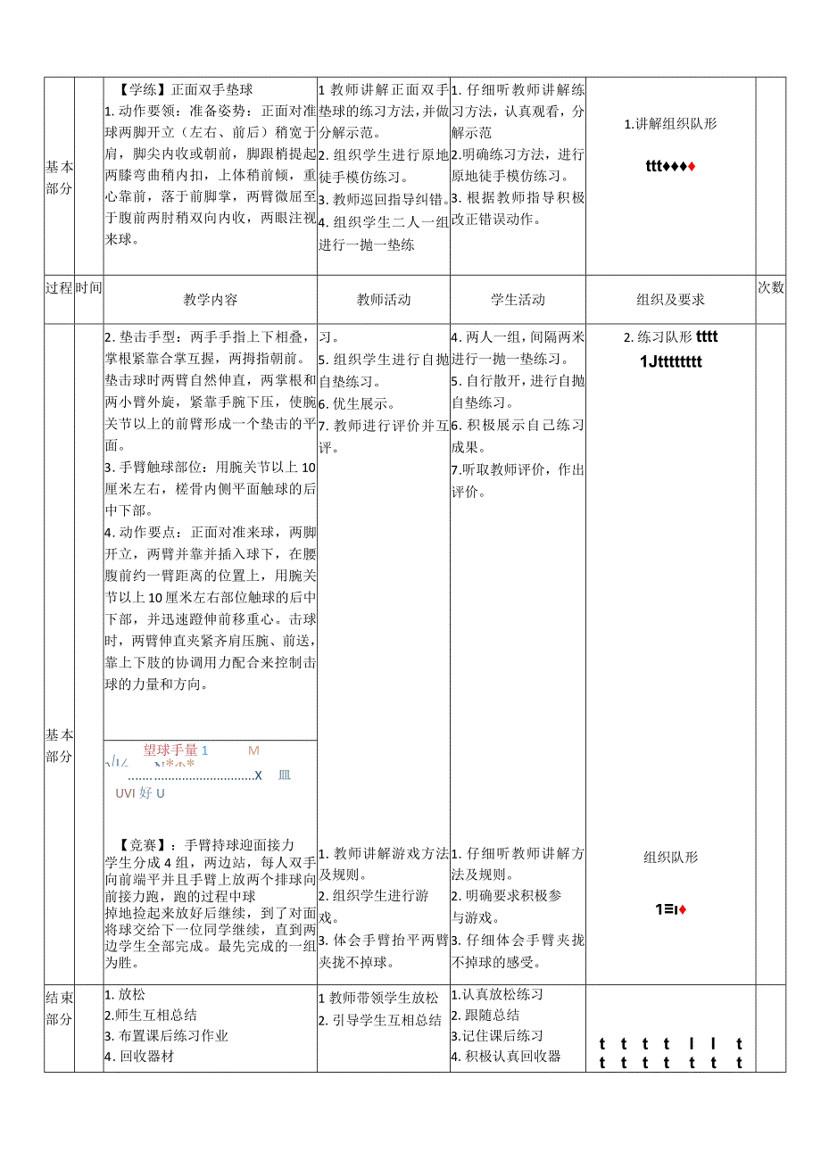 【新课标】水平四（初中）体育《排球—正面双手垫球》公开课教案.docx_第2页