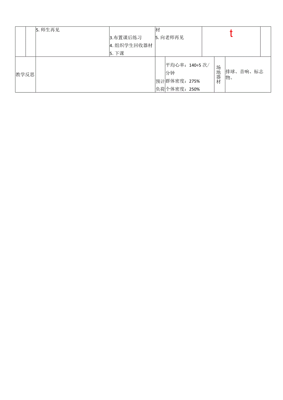 【新课标】水平四（初中）体育《排球—正面双手垫球》公开课教案.docx_第3页