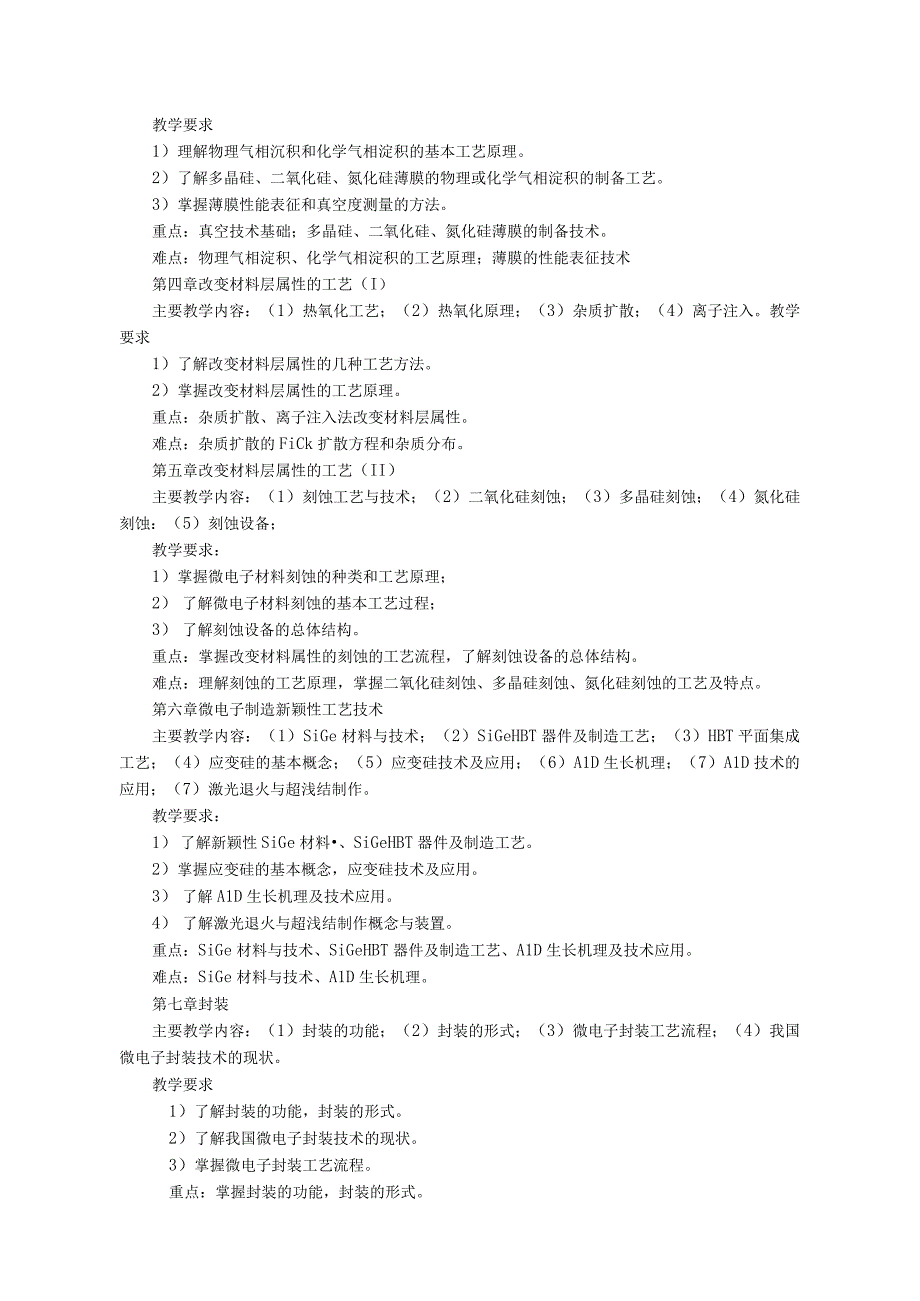 《微电子制造技术》课程教学大纲.docx_第2页