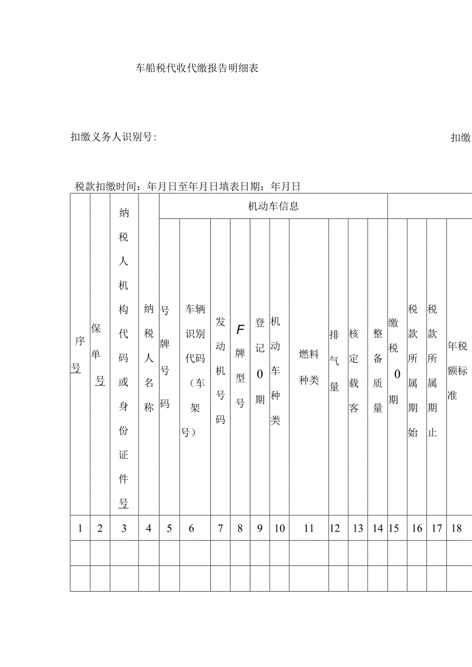 车船税代收代缴报告明细表.docx_第1页