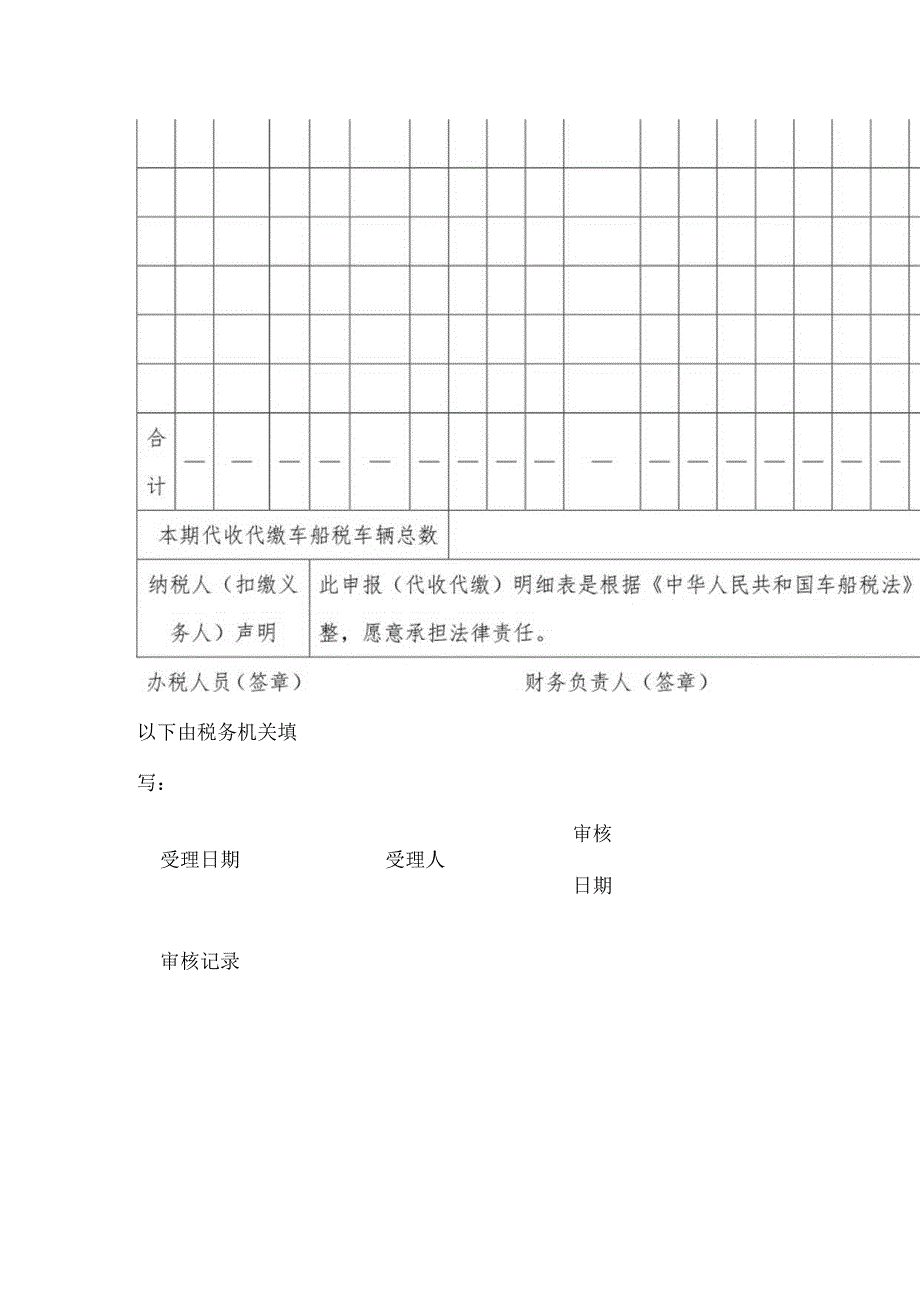 车船税代收代缴报告明细表.docx_第2页