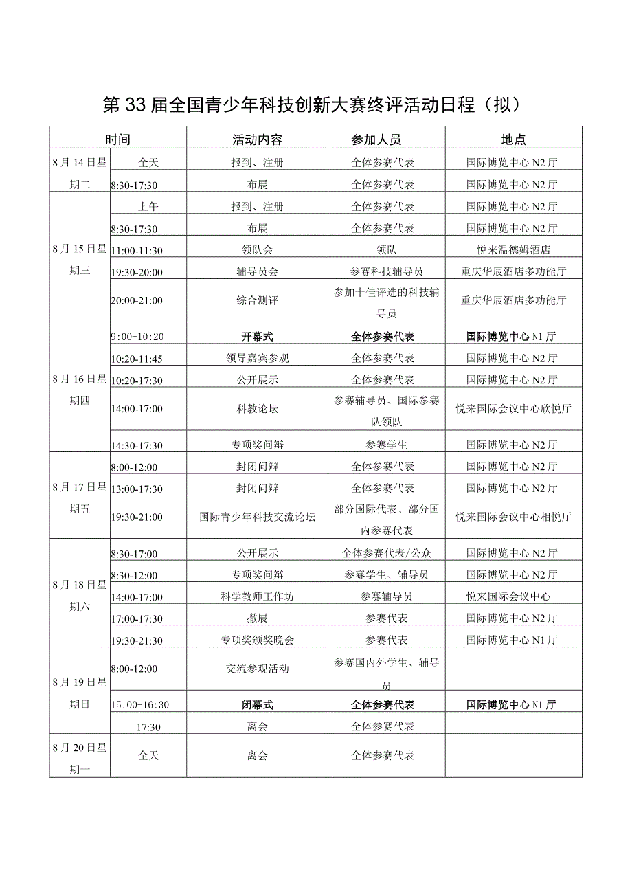 第33届全国青少年科技创新大赛终评活动日程拟.docx_第1页