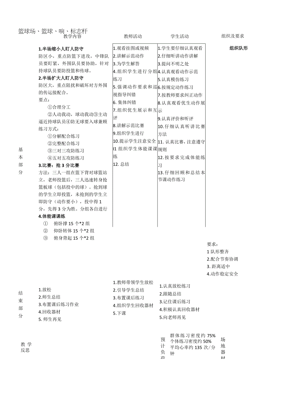 【新课标】水平四（初中）体育《篮球战术：盯人防守》公开课教案.docx_第2页